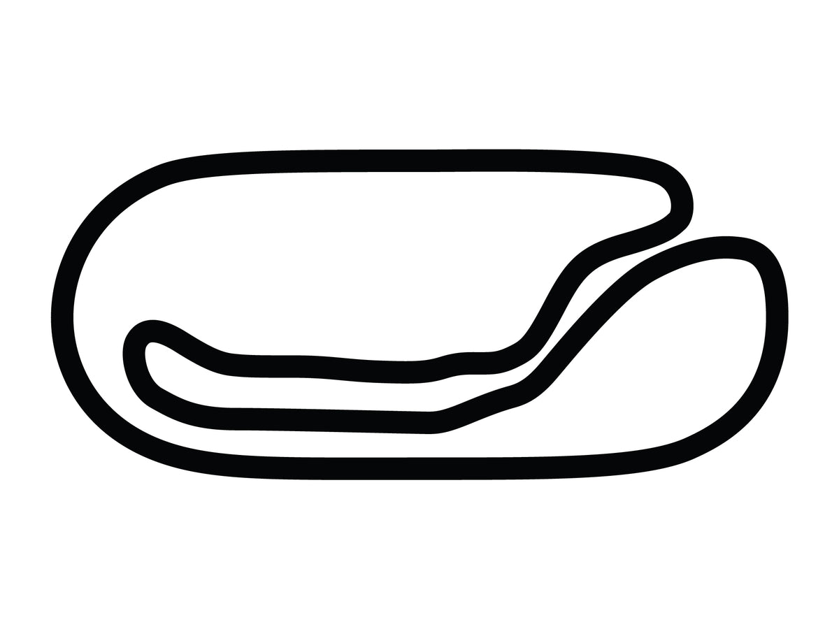 Milwaukee Mile Road Course Decal – TrackDecals